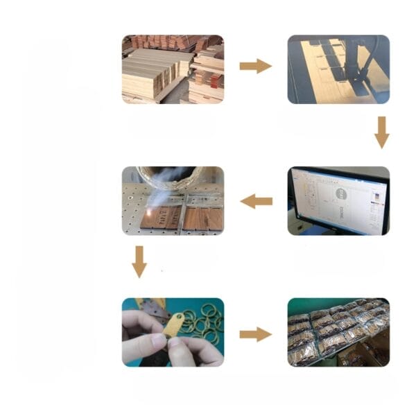 Holz-Fotoanhänger Herstellung: Holzrohlinge, Lasergravur, Design am PC, Endmontage, verpackte Anhänger.